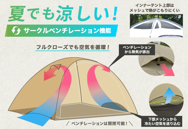 アウトドアブランド「PYKES PEAK」が大型テントの新商品 PARTY DOME テント4～6人用を販売開始のサブ画像4