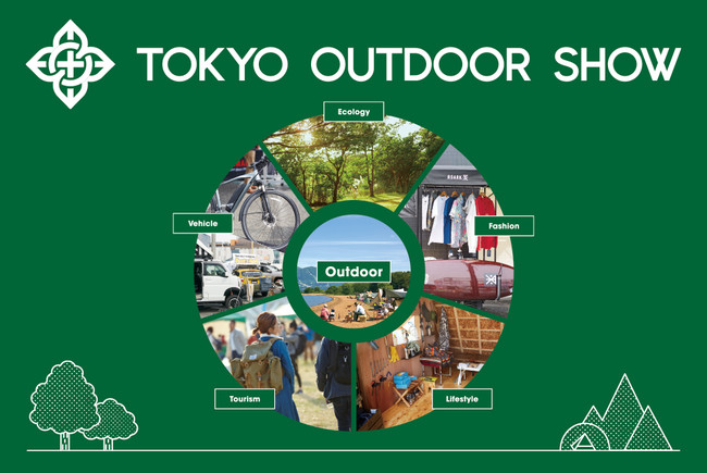 アウトドア大博覧会「TOKYO OUTDOOR SHOW 2022」会場を幕張メッセへ移して延期開催決定!! 日本が誇る世界最大のカスタムカーイベントと併催のサブ画像2