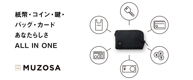 【財布＆鍵＆バッグ】極小多機能ケース「MUZOSA X-PAC」が『2021年度グッドデザイン賞』を受賞！のサブ画像3