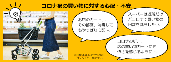 Makuake先行発売 開始1ヶ月で応援購入総額1,000万円超！ニューノーマルは自分のカートで買い物 待望コメント続々マイショッピングカート「EcoCa」 11月22日（月）より販売開始のサブ画像1