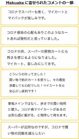 Makuake先行発売 開始1ヶ月で応援購入総額1,000万円超！ニューノーマルは自分のカートで買い物 待望コメント続々マイショッピングカート「EcoCa」 11月22日（月）より販売開始のサブ画像2