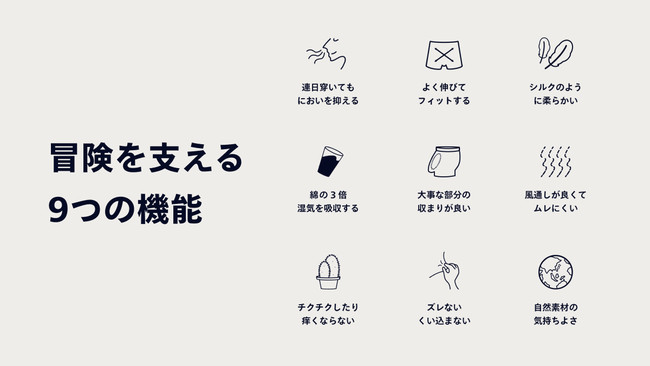 日本発グローバルアンダーウェアブランド「One Nova」が11月3日よりジェイアール名古屋タカシマヤにポップアップストアを初出店のサブ画像2