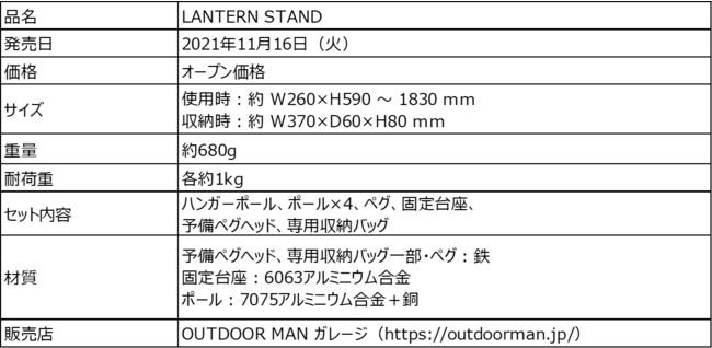【OUTDOOR MAN】お気に入りのランタンをおしゃれに映えさせる！ランタンをより高い位置にぶら下げる『LANTERN STAND』が登場のサブ画像4