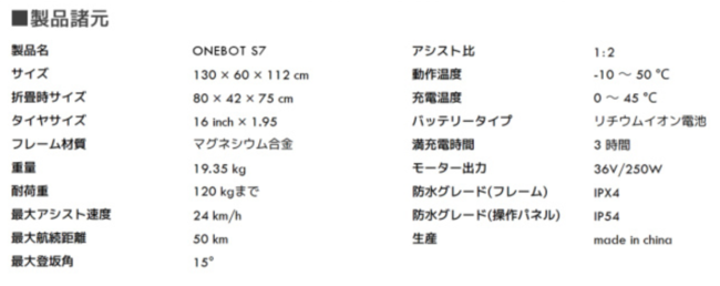 iFデザイン賞受賞のデザインが話題の折りたたみ式電動アシスト自転車「ONEBOT S7（ワンボット エスセブン）」がMakuakeから日本初上陸のサブ画像10