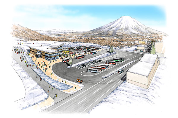 「ふるなび」で、北海道倶知安町が最先端のイベント型駐車場の整備を目的としたクラウドファンディングの寄附受付を開始。のサブ画像4_駐車場完成イメージ図