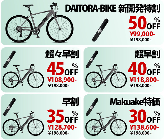 観光バス事業から自転車業への転換、初の自社ブランドクロスバイク【DAITORA-BIKE】発表【e-bike】のサブ画像10