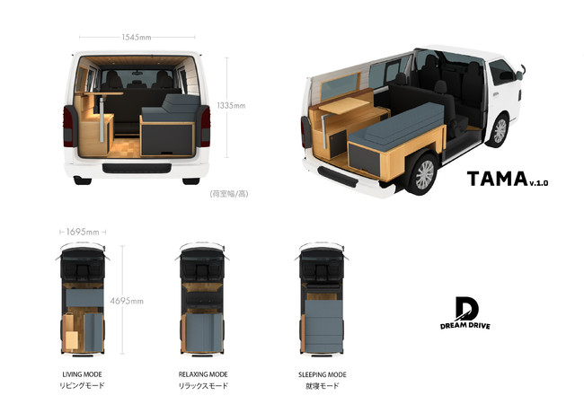 ドリームドライブが標準ボディーのハイエースキャンピングカー『Tama』の製造を開始！のサブ画像2