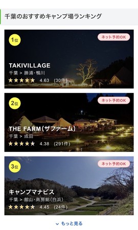 千葉県のキャンプ場【TAKIVILLAGE】がクラウドファンディング開始し、3日目で第1目標（120万円）を達成。のサブ画像1