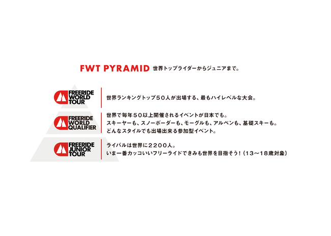 TOYO TIRES FWT JAPAN SERIES 2022 ティーザー映像を公開！のサブ画像1