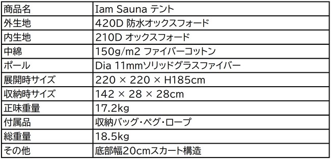 《テントサウナの決定版》 「Iam Sauna」オリジナルテント＆国産薪ストーブ「tanzawa」 を 2022年1⽉17⽇（月）より一般予約販売スタートのサブ画像6
