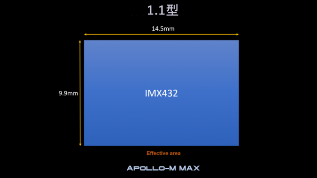 天体撮影用モノクロCMOSカメラ「Player One Apollo-M MAX」発売のお知らせのサブ画像2