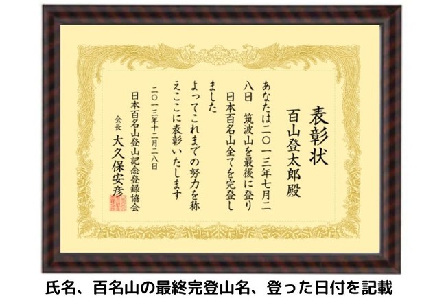 百名山に登った記録と記憶をカタチあるものに残せる！「日本百名山 登山記録証」をクラウドファンディング Makuake にて先行販売スタート！のサブ画像15