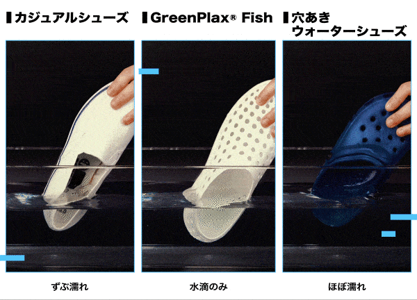 廃棄されたペットボトルと魚のウロコを再利用し、環境に配慮した機能性ウォーターシューズ『GreenPlax® Fish』がCAMPFIREにて5月31日(火)より先行予約スタート！のサブ画像4