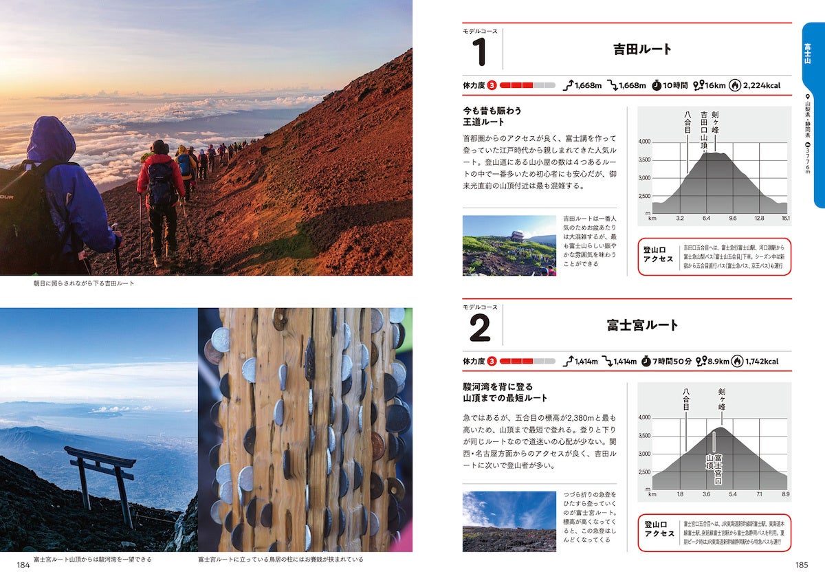 関東周辺、全97コースを厳選「YAMAP山登りベストコース」発売開始のサブ画像4_高低差や所要時間の目安、登山口までのアクセス等、ルートごとに異なる特徴もポイントを絞ってわかりやすく掲載