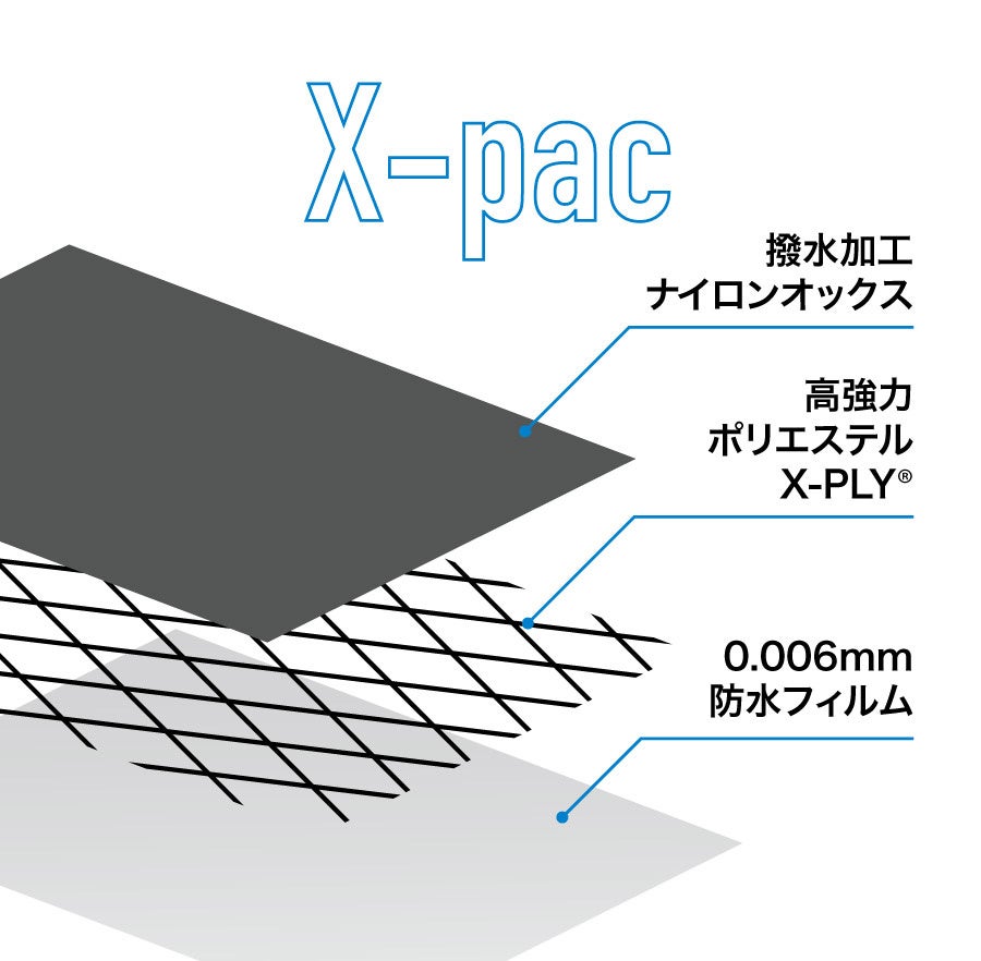 高機能素材「X-pac」を使用した、ハイブリッドなアウトドア×ビジネスバッグが登場のサブ画像8