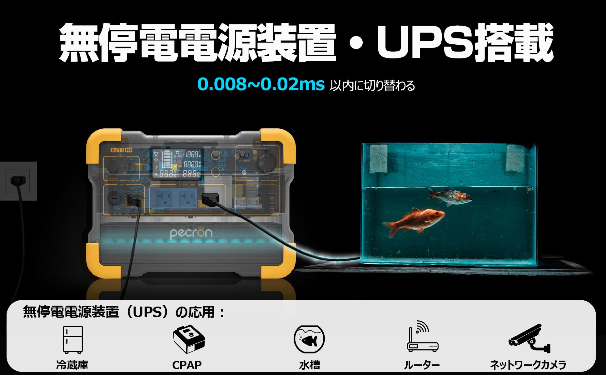 UPS家庭用蓄電池「Pecron E1500 Pro」をAmazonにて正式発売！先進の充電技術で1.5時間急速充電！のサブ画像2