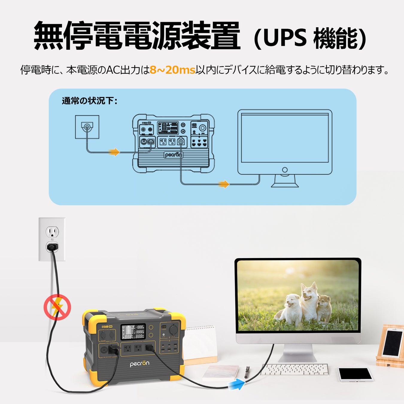 UPS家庭用蓄電池「Pecron E1500 Pro」をAmazonにて正式発売！先進の充電技術で1.5時間急速充電！のサブ画像4
