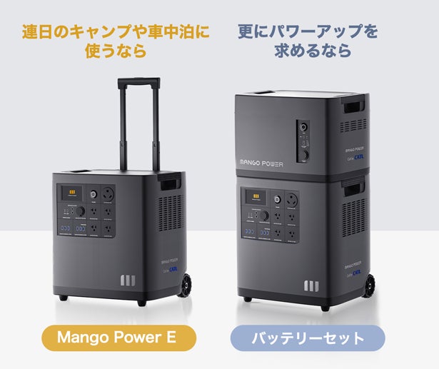 防災・アウトドアに安心の14,000Wh！家庭蓄電池にもポータブル電源にもなれるウルトラ蓄電池「Mango Power E」がMakuakeにて日本初登場のサブ画像2