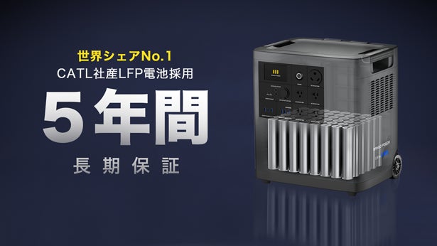 防災・アウトドアに安心の14,000Wh！家庭蓄電池にもポータブル電源にもなれるウルトラ蓄電池「Mango Power E」がMakuakeにて日本初登場のサブ画像4