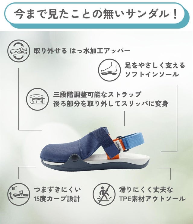 【公開1日で目標達成！】4 Wayサンダル『ToesMerry』が日本に初上陸！１足で、快適、おしゃれ、多機能、すべてを叶える。Makuakeにて先行予約受付中。のサブ画像3