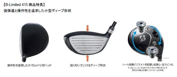 ゴルフクラブ『Ｂ-Limited４１５、 Ｂ-Limited ＨＩ、 Ｂ-Limited２０ＭＢ』 新発売のサブ画像2
