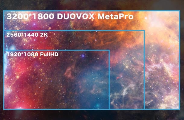 真っ暗な夜も昼間のように明るく撮れるデジタルカメラ『Duovox Mate Pro』 Makuake応援総額2000万円突破！のサブ画像4