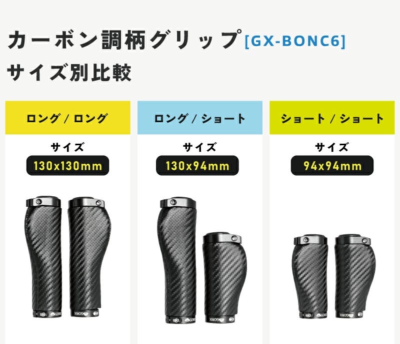 自転車パーツブランド「GORIX」が新商品の、カーボン調柄エルゴグリップ(GX-BONC6)のTwitterプレゼントキャンペーンを開催!!【9/5(月)23:59まで】のサブ画像4