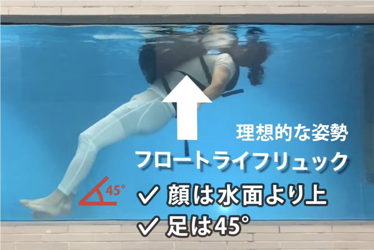 抱えて浮いて水の事故から命を守る「フロートライフリュック」がCAMPFIREに登場！海上保安庁も採用したライフジャケットの技術を普段づかいのリュックに！のサブ画像4