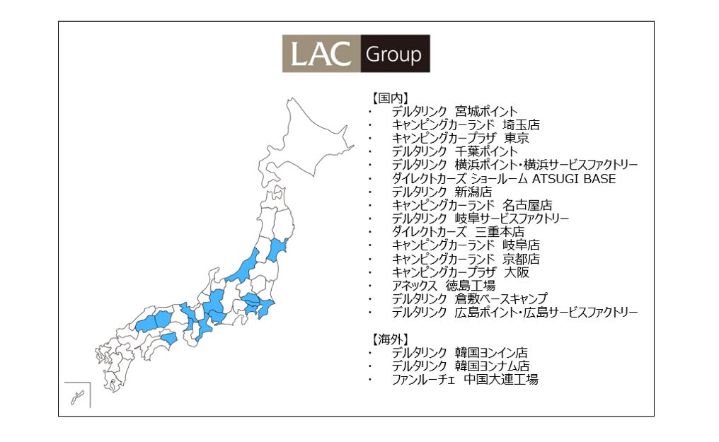 LACホールディングスとダイレクトカーズ、株式交換による資本業務提携のお知らせのサブ画像5