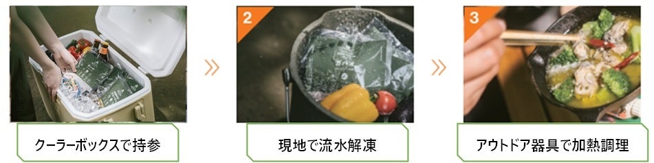 日本初！コロナ禍で広がる冷凍食品需要。キャンプ専用『冷凍・世界のアウトドア飯』2022年10月発売！のサブ画像6