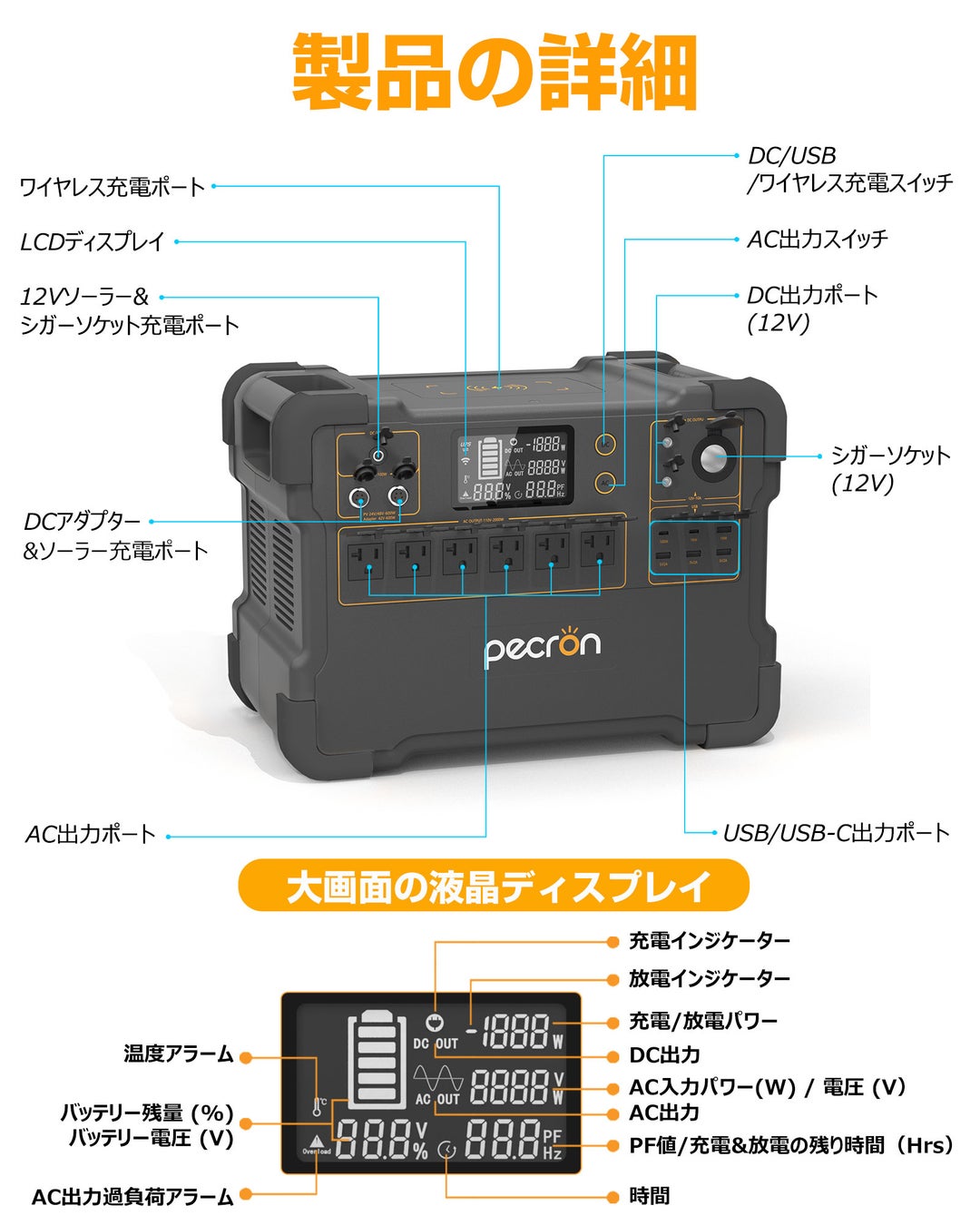 【Pecron】超大容量ポータブル電源「PECRON E3000」がPecron公式サイトとAmazonて販売スタート！のサブ画像4