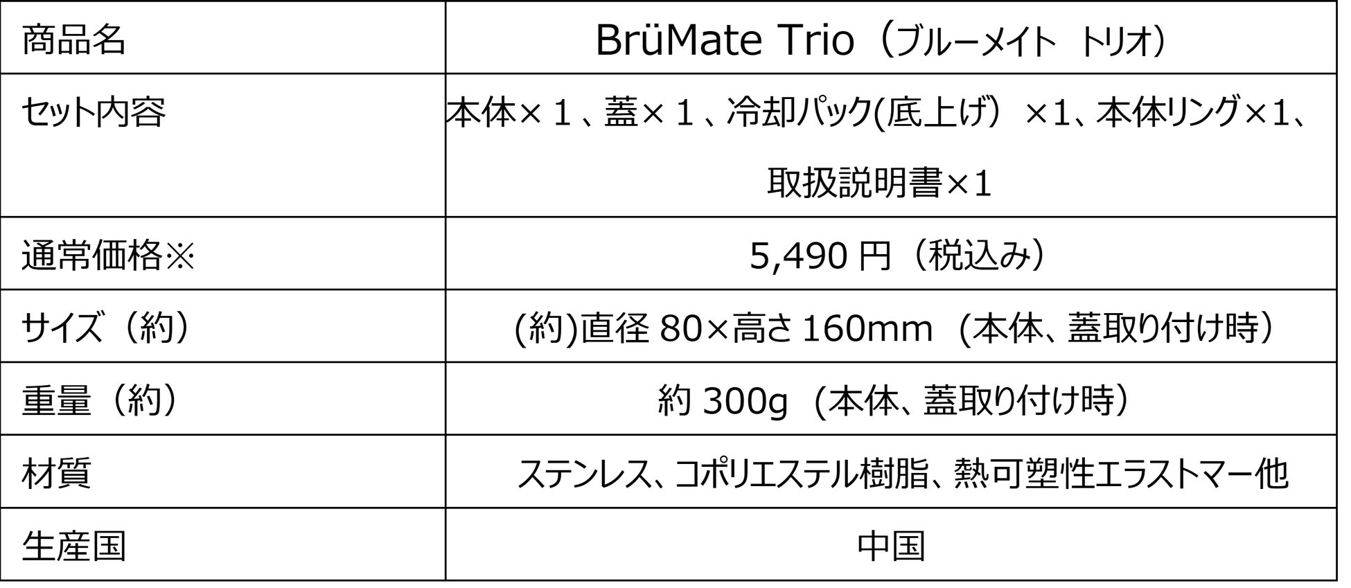 米国発 シリーズ累計200万個 ※1 突破の革新的ドリンクウェアブランド「BrüMate（ブルーメイト）」が日本初上陸！！ローンチを記念してInstagramでプレゼントキャンペーンを開始！！のサブ画像8