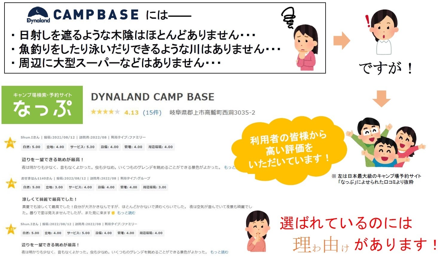 雲海の絶景が見えるキャンプ場 【Dynaland CAMP BASE】！秋・キャンプシーズン本番！ CAMP BASE が選ばれる理由！のサブ画像2