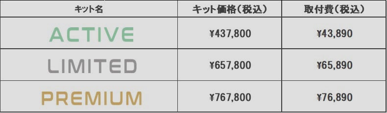 ネクストキャンパー価格改定のお知らせのサブ画像3_改定前