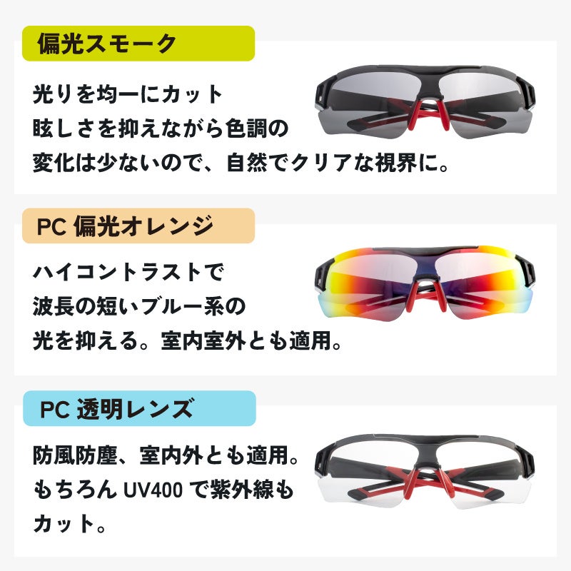 【新商品】【偏光レンズ!!3種類のレンズを使い分け!!】自転車パーツブランド「GORIX」から、スポーツサングラス(GS-POLA109)が新発売!!のサブ画像6