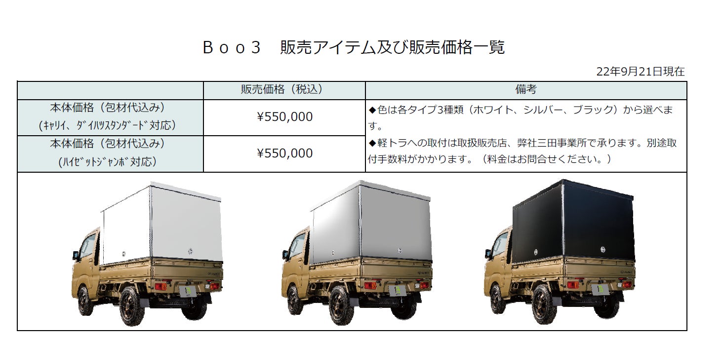 軽トラ積載用カーゴボックス「Ｂｏｏ３」（ブースリー）の新規オプション類の発売についてのサブ画像1