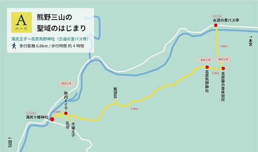 【紀南への旅】はじめてでも気軽に楽しく！熊野古道歩きにチャレンジ～語りべさんと歩く～のサブ画像7