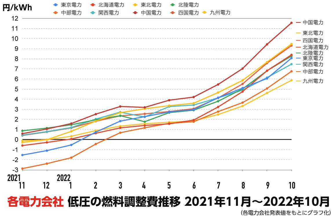 【クラウドファンディング成立】 IMMOTOR BAYシリーズのクラウドファンディング、開始から16分後に目標支援額達成！のサブ画像3