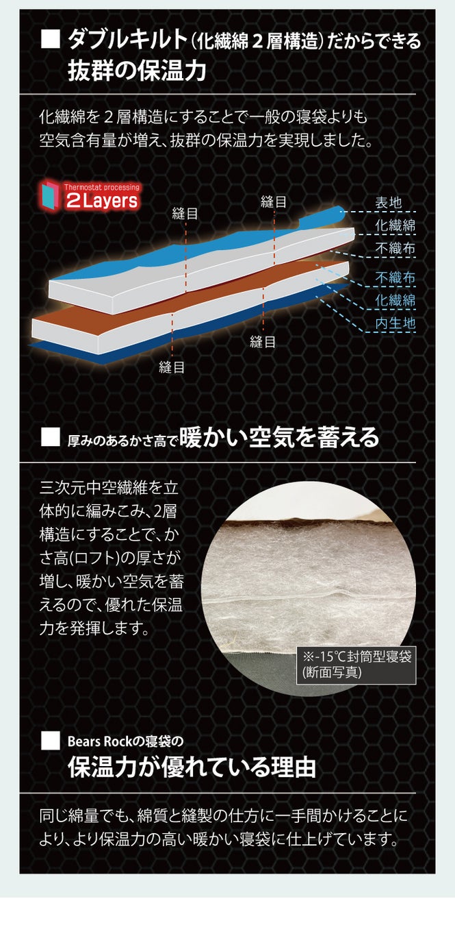 発売から7年！累計販売数18,635個突破の寝袋と布団のいいとこどりのハイブリッド寝袋「ねぶくろん」が改良してリニューアルしました！のサブ画像20