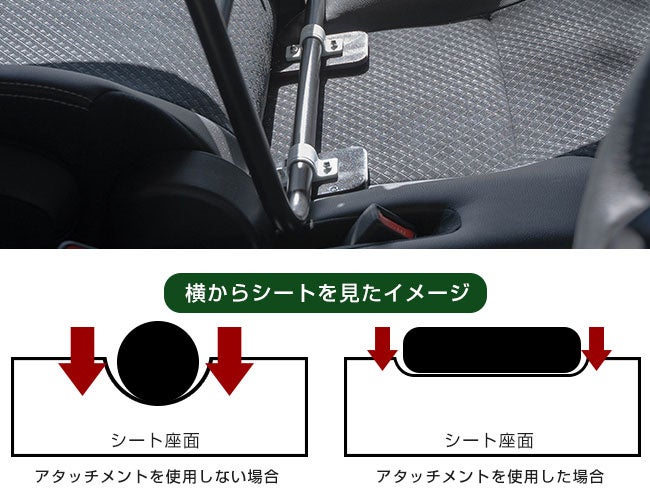 空間を有効活用できる快適な車中泊ベッドを Makuake（マクアケ）にて１１月３０日からクラウドファンディングを開始のサブ画像5