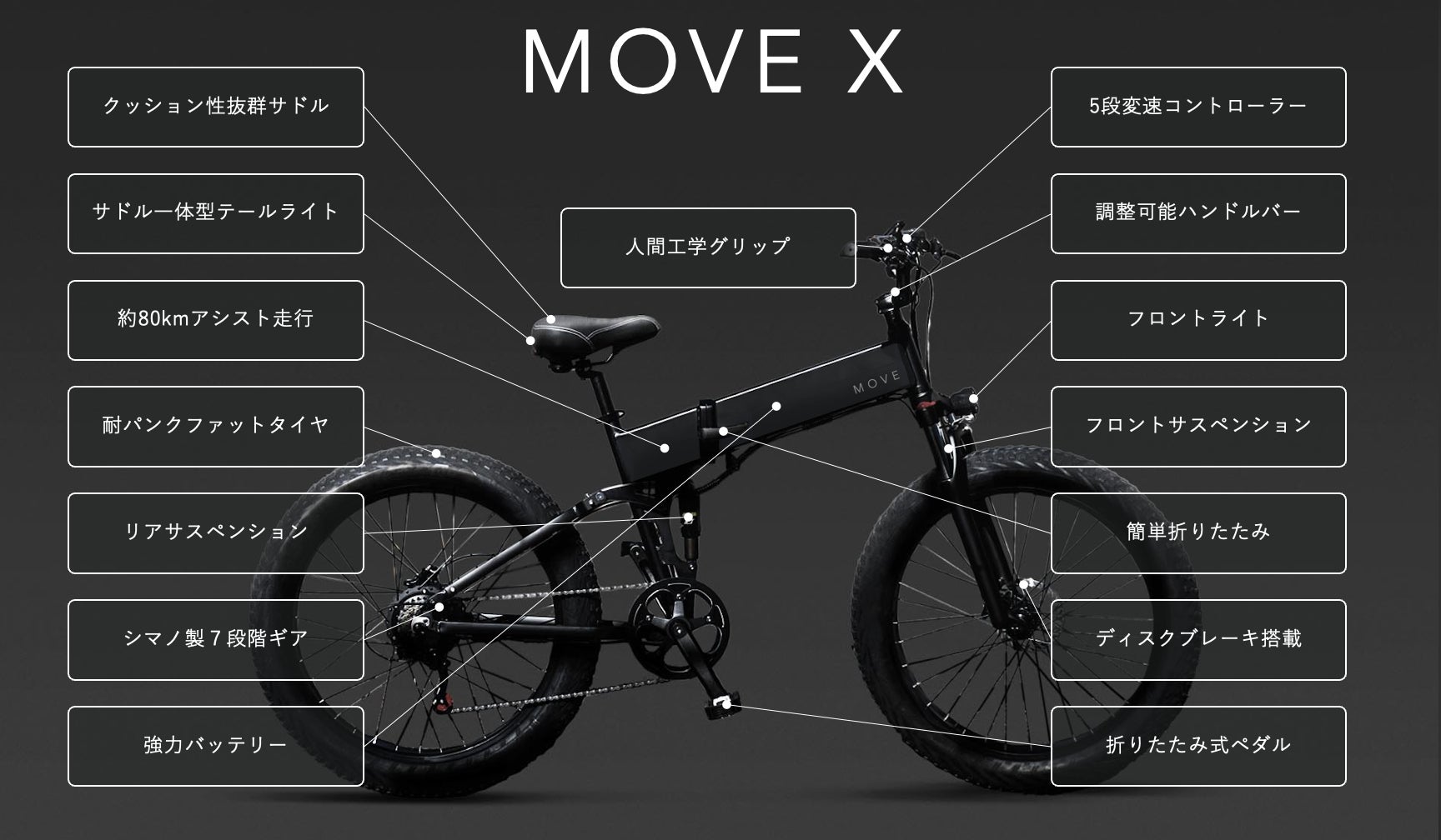 【新商品】Makuakeで1,500万円以上を調達した話題の次世代E-Bike「MOVE X」が待望の新登場。抽選で２名様にE-Bike「MOVE X」を発売記念プレゼントキャンペーン中。のサブ画像5
