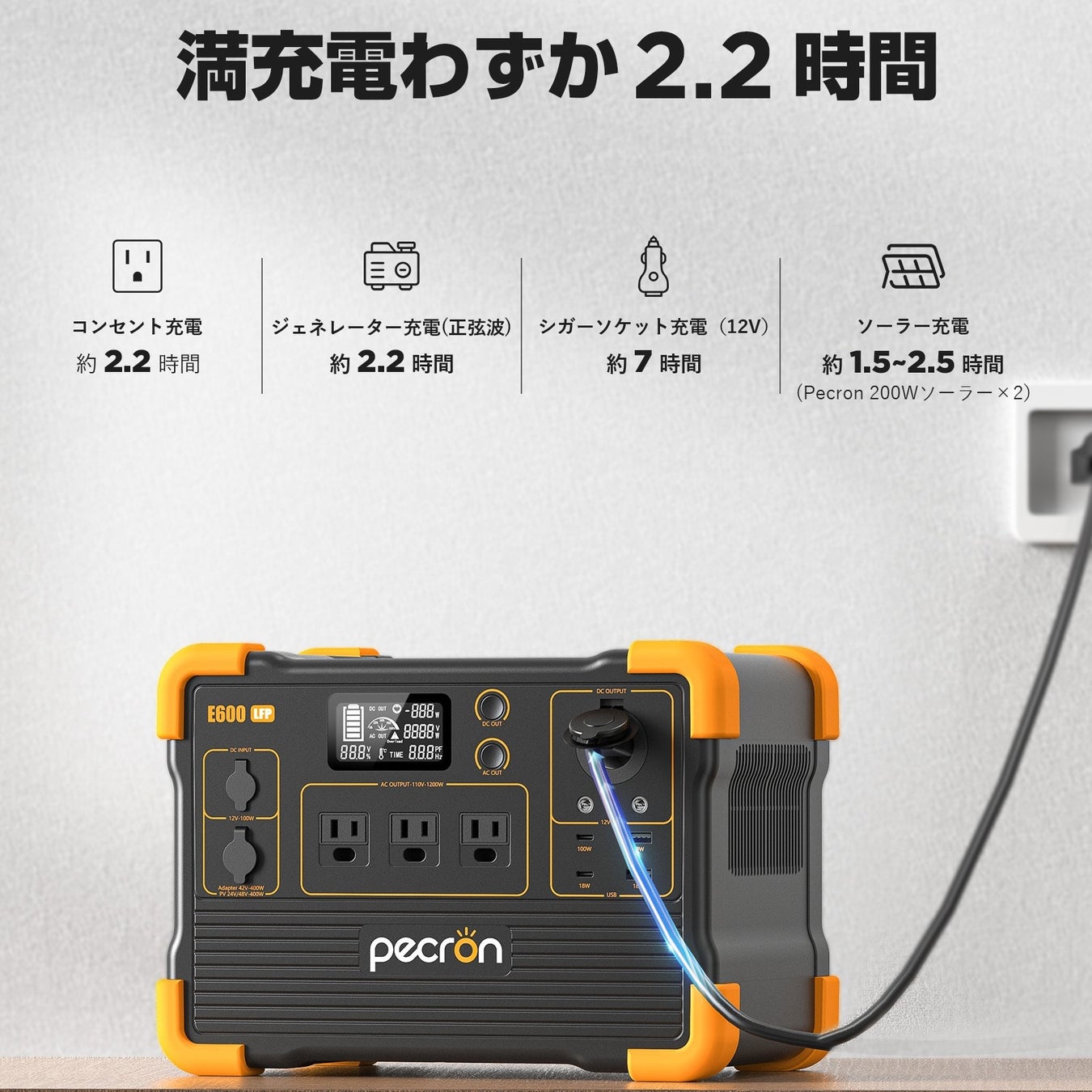 【Pecron新製品】リン酸鉄リチウムイオン電池を搭載した1200Ｗ小型ポータブル電源「Pecron E600LFP」が12月6日（火）から発売のサブ画像4