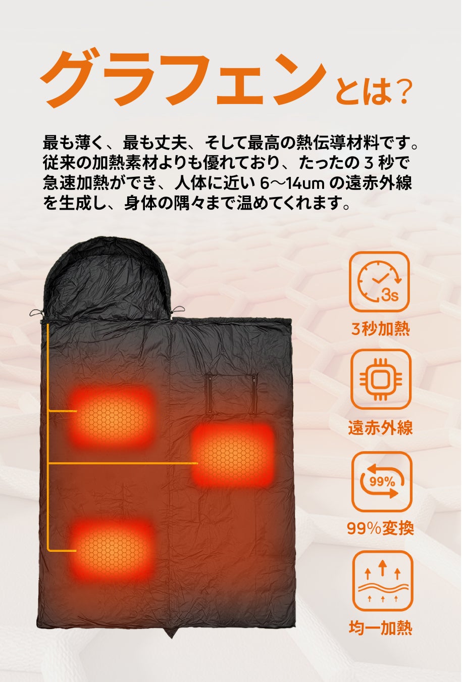 【日本初上陸記念！10セット限定53%オフ】ワンタッチで3秒加熱！最新のテクノロジーを採用！アウトドアで大活躍な電熱寝袋「Gamp-Futon」クラウドファンディング開始のサブ画像2