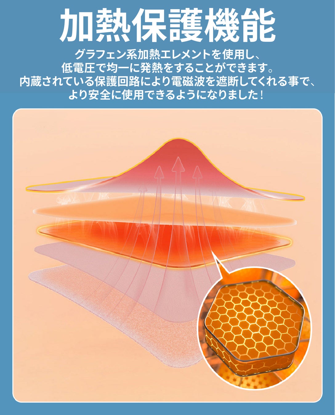 【日本初上陸記念！10セット限定53%オフ】ワンタッチで3秒加熱！最新のテクノロジーを採用！アウトドアで大活躍な電熱寝袋「Gamp-Futon」クラウドファンディング開始のサブ画像4