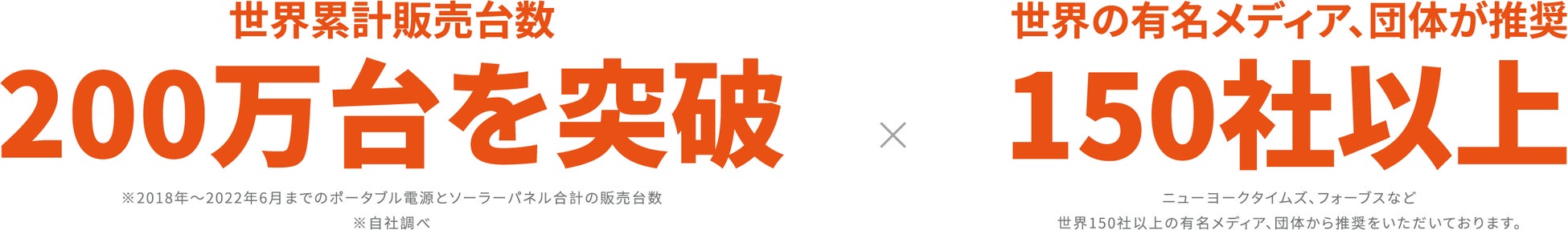 Jackery Japanが日本最大級のアウトドア業界向けカンファレンス「Outdoor Innovation Summit 2022」に出展のサブ画像4