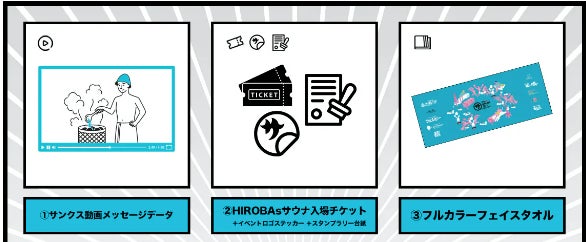 名古屋栄の中心で屋外サウナ「サウNAGOYA2023」初開催　人気サウナ店10店舗とのコラボグッズ制作に向けてクラウドファンディング実施！のサブ画像10