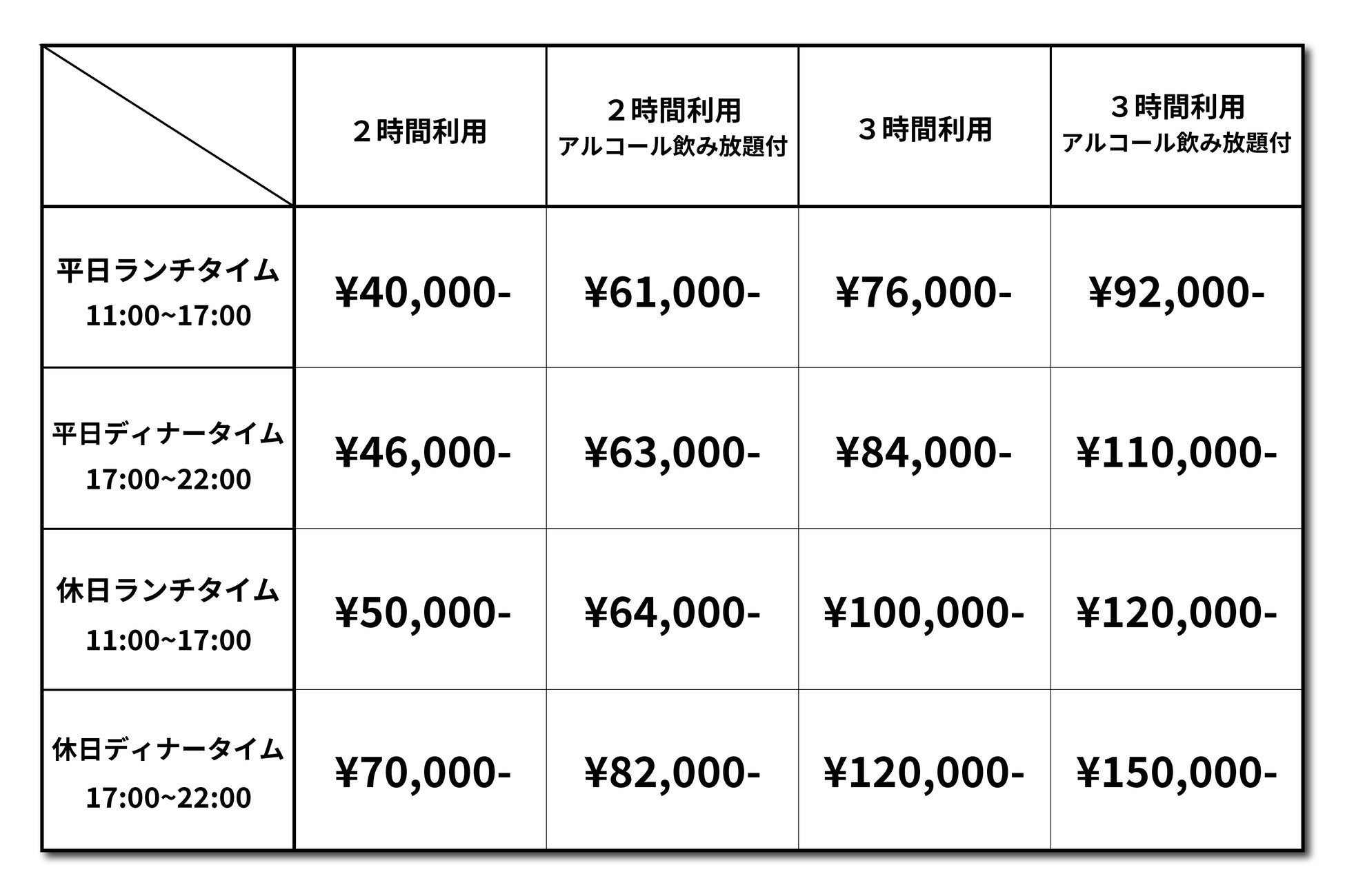 【1人あたり2,000円！？】愛知最大級のバーベキュー施設で“格安”の貸切バーベキュープランの提供を開始。のサブ画像3