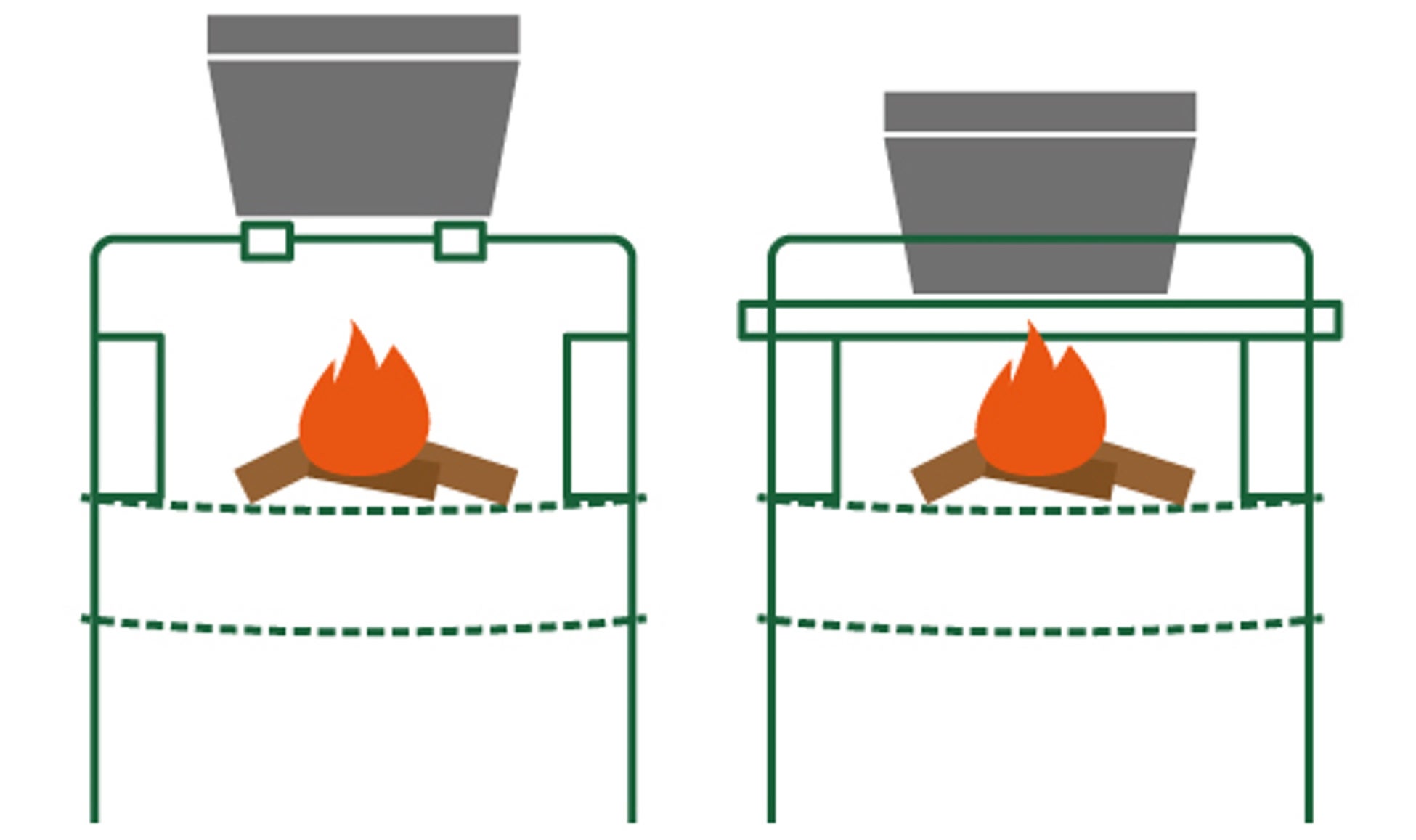 火床2段仕様のたき火台！BBQやオーブン料理など同時調理が可能！「ファイヤークックピット」新発売！のサブ画像6