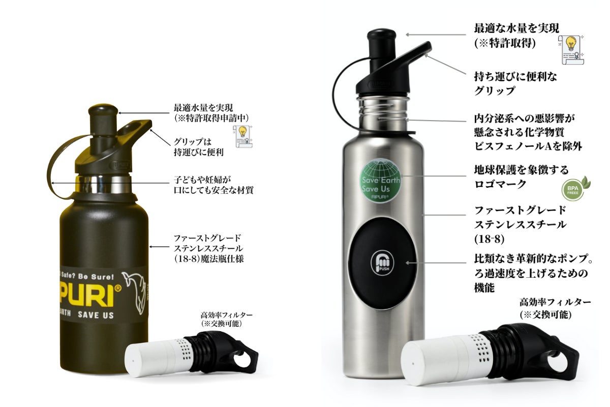 RIPURI｜累計９８７７万円、１０４３人が支援した『空っぽで持ち歩ける水筒』が一般販売を開始。のサブ画像1