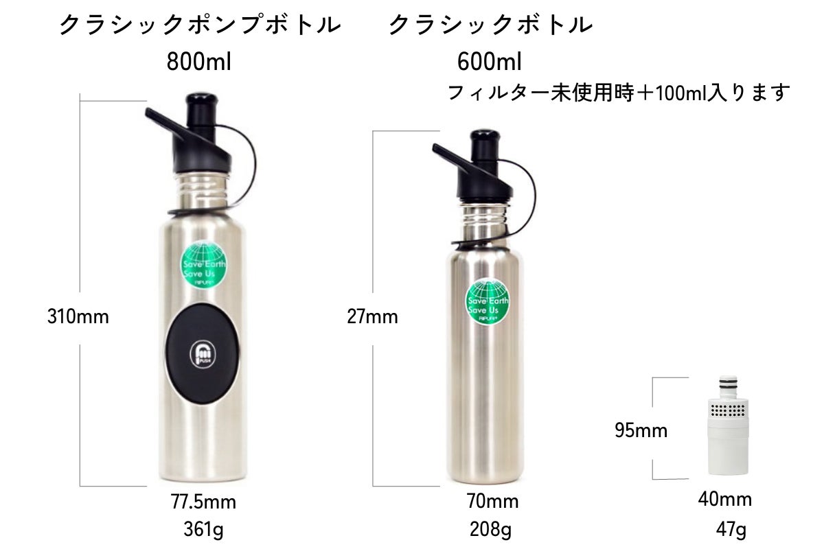 RIPURI｜累計９８７７万円、１０４３人が支援した『空っぽで持ち歩ける水筒』が一般販売を開始。のサブ画像14